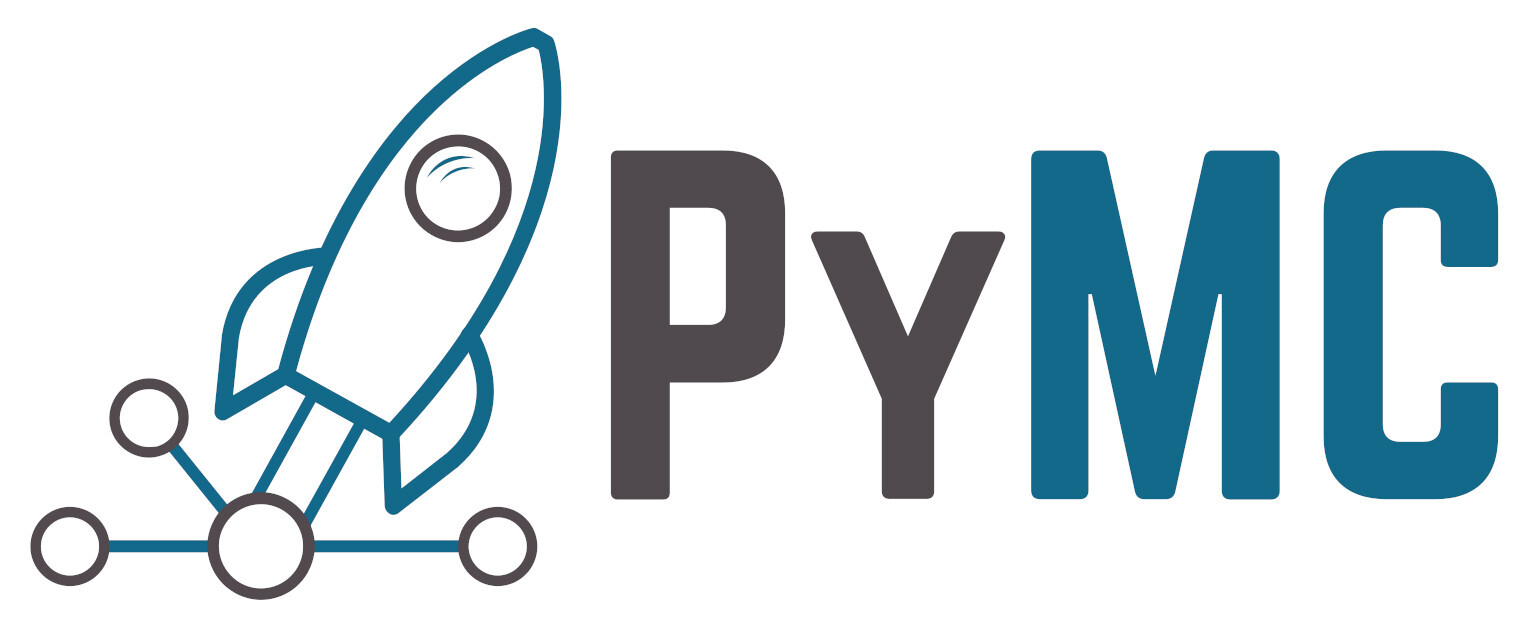 PyMC 8355 documentation - Home